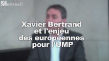 Xavier Bertrand et les européennes