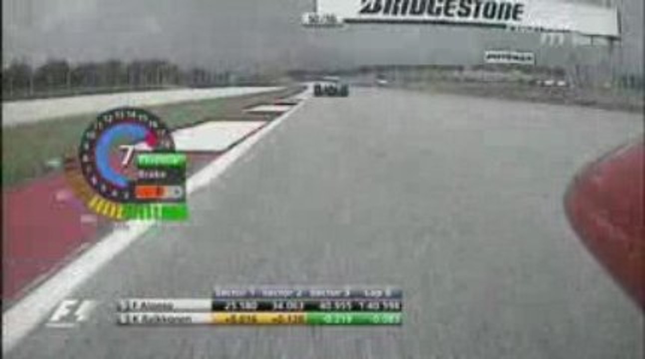 Formula1 2009 Sepang Alonso & Raikkonen