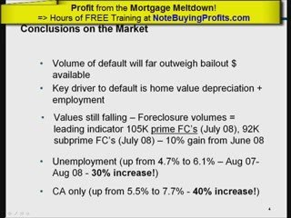 Buying Nonperforming Mortgages ... Note Buying Profits.com