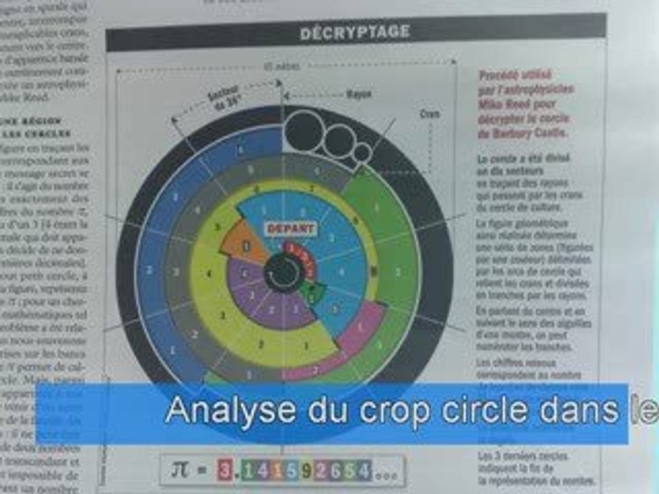 A propos de la divulgation sur la réalité des ovnis partie 9