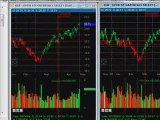 Stock Market Charts and IQC SwingTracker.com