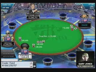 FTOPS Final Table Highlights