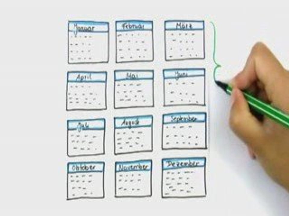 Was ist eigentlich ein Numerus Clausus?