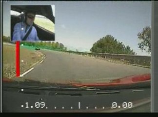 Stage de pilotage Ferrari De Mr Duboix didier