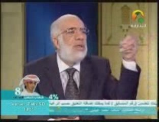 Omar Abd El Kafy - Conditions générales du hijab