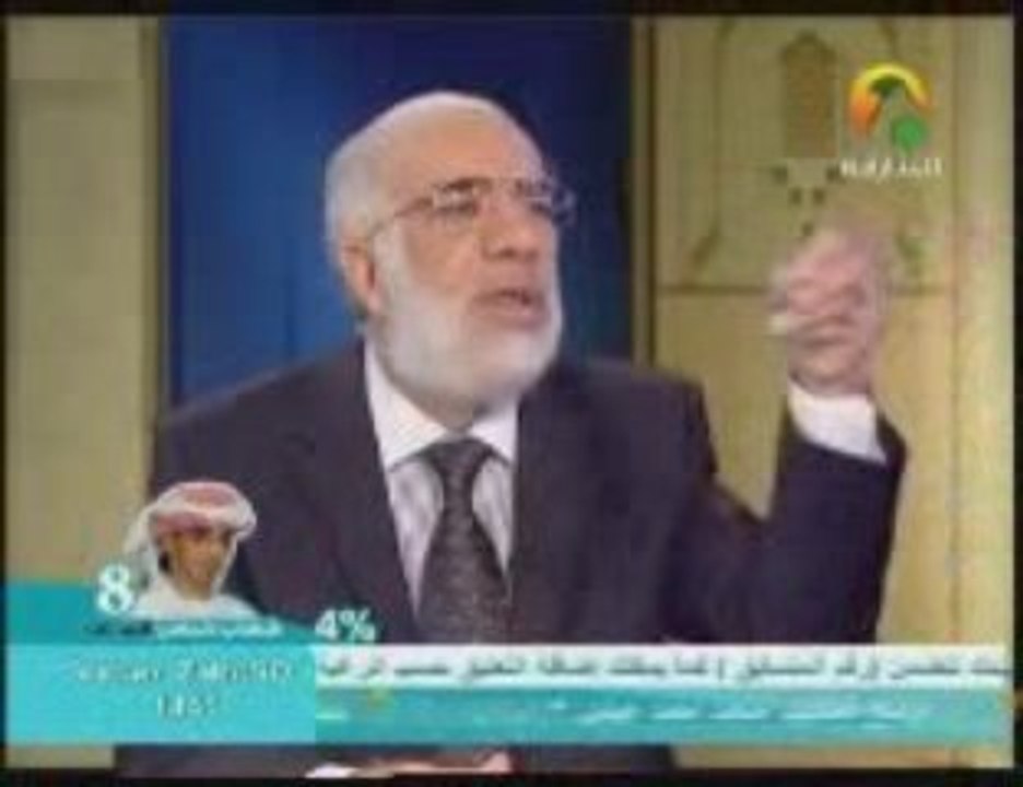 Omar Abd El Kafy - Conditions générales du hijab