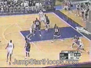 Learn how to use the KILLER CROSSOVER!!!