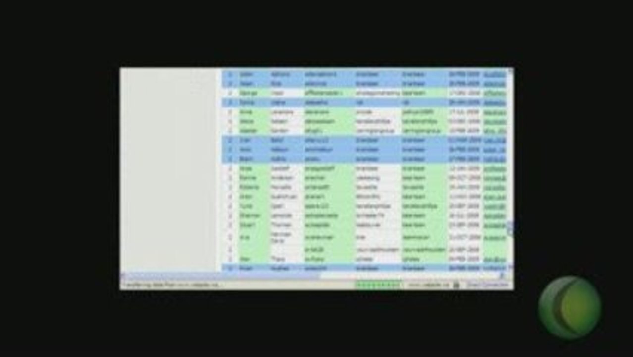 Work From Home Learn How To Make Money PayPal Proof