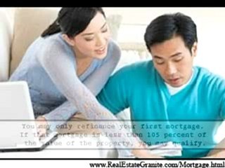 Mortgage Loan Modification Process