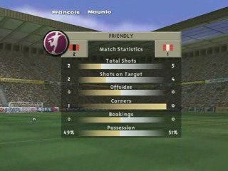 Jeu en réseau : FIFA 99 (N64)