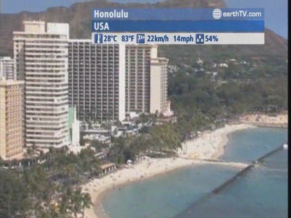 Dubai - United Arab Emirates, Pine Valley - Beijing - China, Niagara Falls - Canada, Udaipur - India, Honolulu - USA, Jakarta - Indonesia, Amsterdam - Netherlands