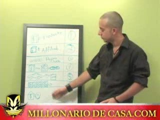 Trabajo Millonario - Trabaja desde Casa