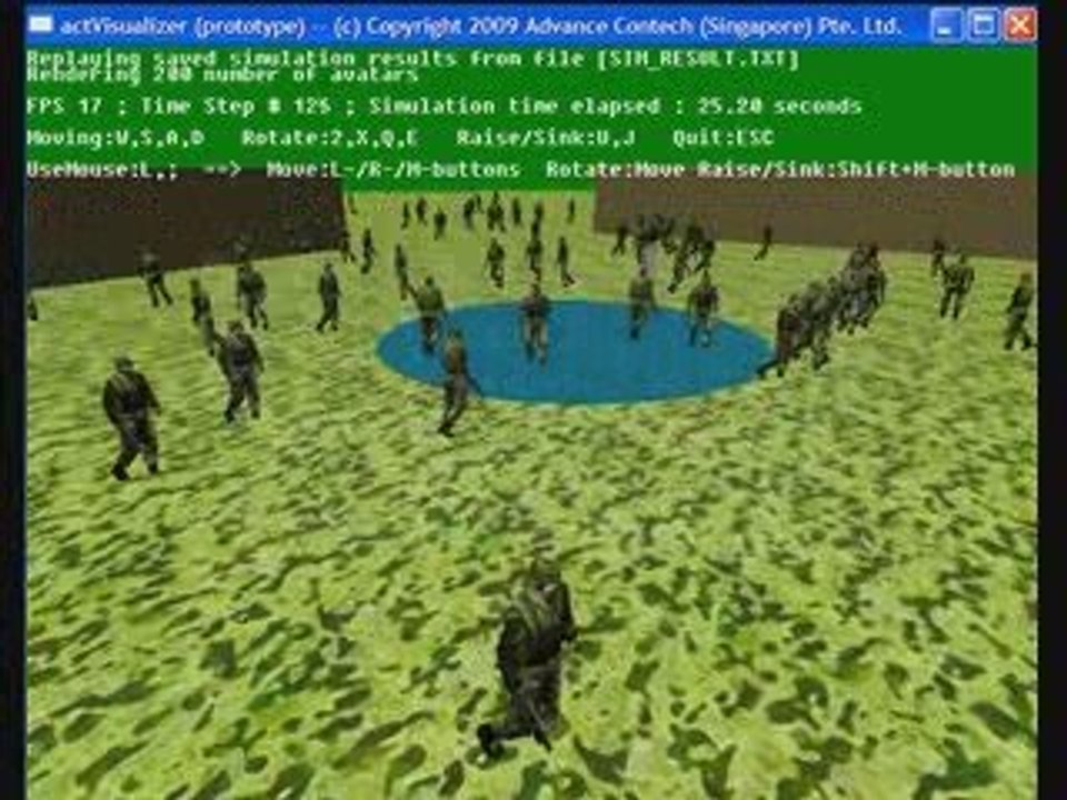 actVisualizer
