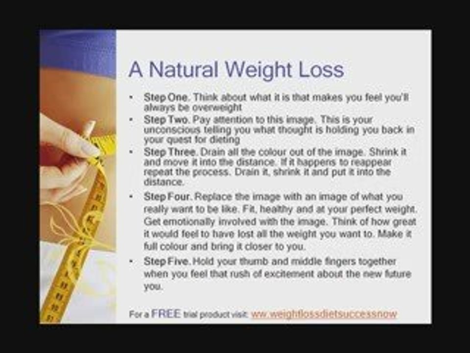 Weight loss plans