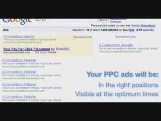 PPC Bid Management