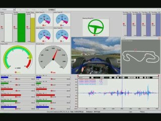 GP2 lap with live telemetry - Motec
