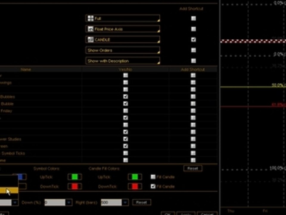 Day Trading the Emini Market Analysis 05/03/09