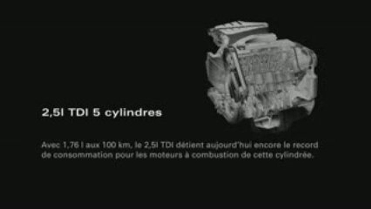 History TDI POWER