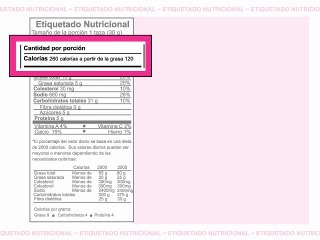 Guía para lectura del Etiquetado Nutricional