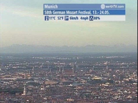 Nouméa - New Caledonia, Ascona - Ticino - Switzerland, Istanbul - Turkey, Los Angeles - USA, Munich - Germany, Santorini - Greece, Honolulu - USA