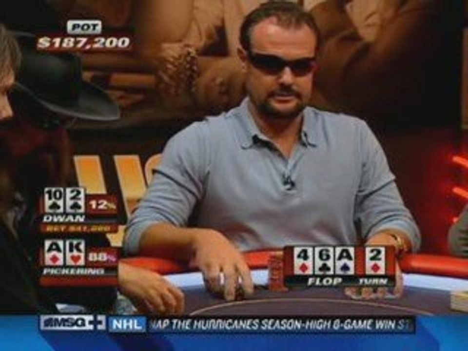 Aussie Millions 2009 Episode 1 - 2/5 cardplayertube.com