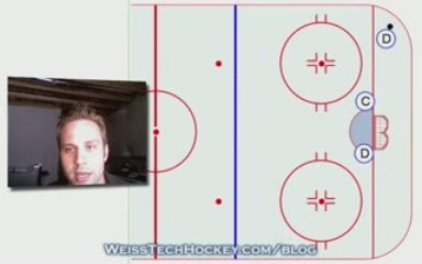 Snake Hockey Shooting Drill