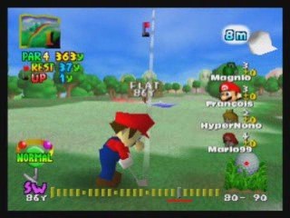Jeu en réseau : Mario Golf (N64)