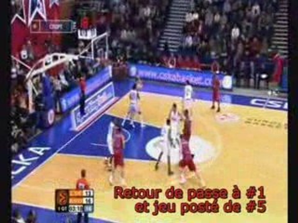 Cska back screen