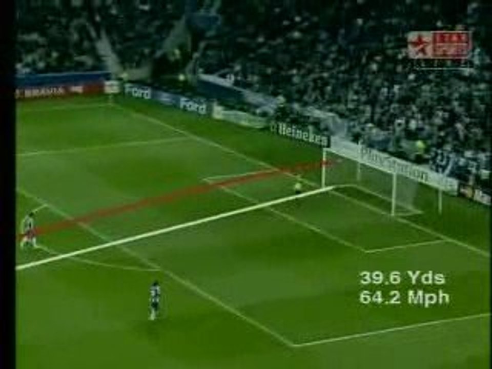 Ronaldo 36,50 mètres 103 km/h