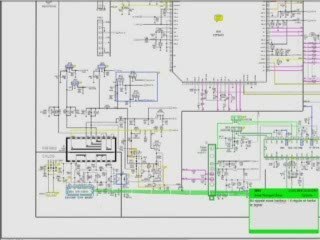 Explications alimentation à découpage