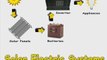 Solar Electric Systems-Make Cheap Solar Electric Systems