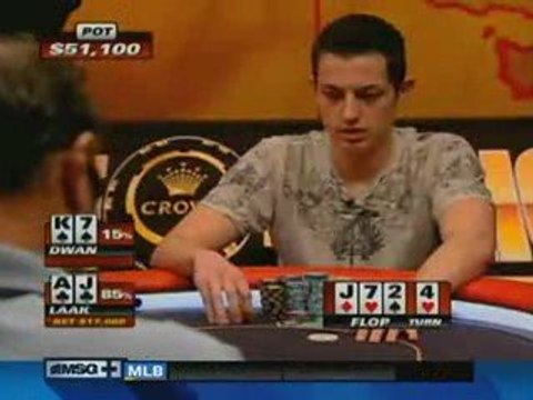Poker Aussie Millions Cash Game Invitational 2009 Ep01 Pt.2