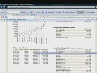 Herramienta de sistemas de trading 2 de 3