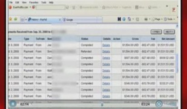 making money with google adwords-earn money