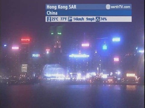 Engelberg - Titlis - Switzerland, Dubrovnik - Croatia, Budapest - Hungary, St. Anton am Arlberg - Austria, Hong Kong SAR - China, Palma de Mallorca - Spain, Geneva - Switzerland