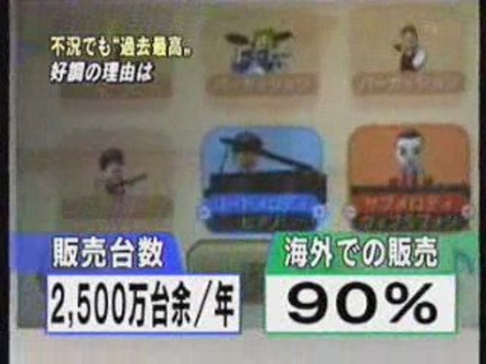 Nintendo profits up