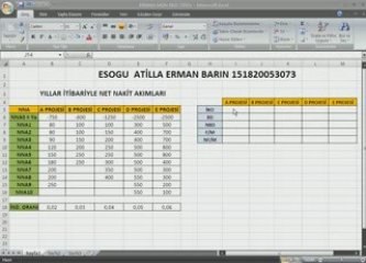 MÜHENDİSLİK EKONOMİSİ ÖDEVİ