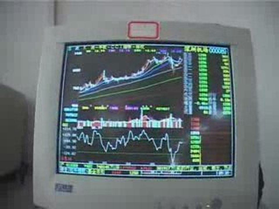 Reportage pour la RTBF sur la bourse en Chine