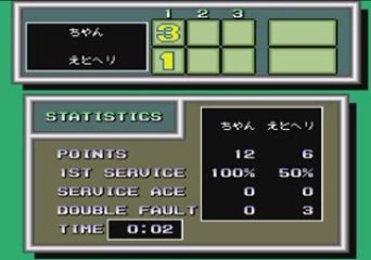 Final Match Tennis (PC Engine)