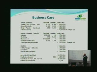 CleanTuesday: cleantech pour les dechets (part1)