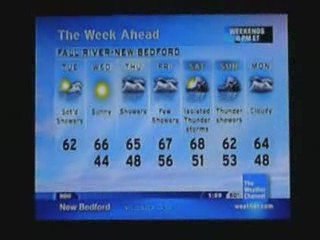 Fall River I-Star strong popup storms pt 4