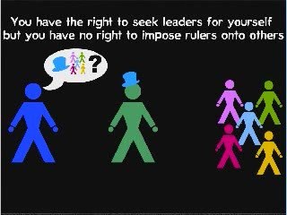 The Philosophy of liberty