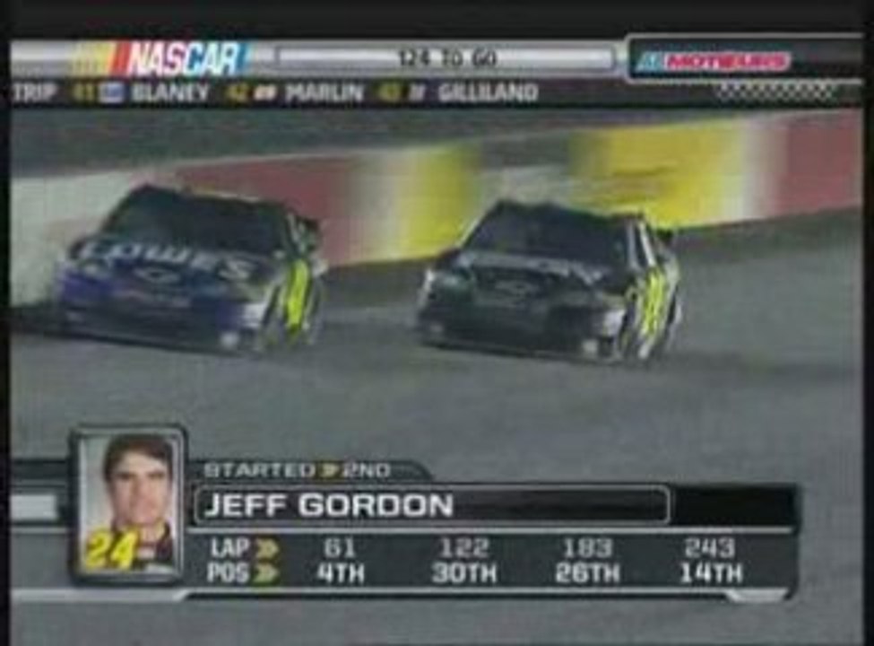 NSCS 2009 - RD 11 - The Southern 500 - Part 3 of 3