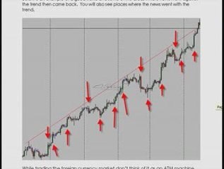 Forex Trader 14/26 - Trading On FX Currency News - DON'T