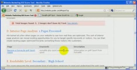 Website Grader from Hubspot Peter Celnicker Part 1