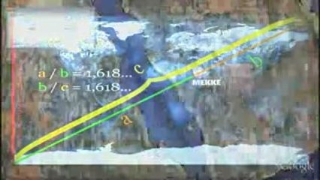 Centre and Golden Scientific Ratio of Human beings and Earth