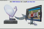 free tv on desktop over 3000 channels