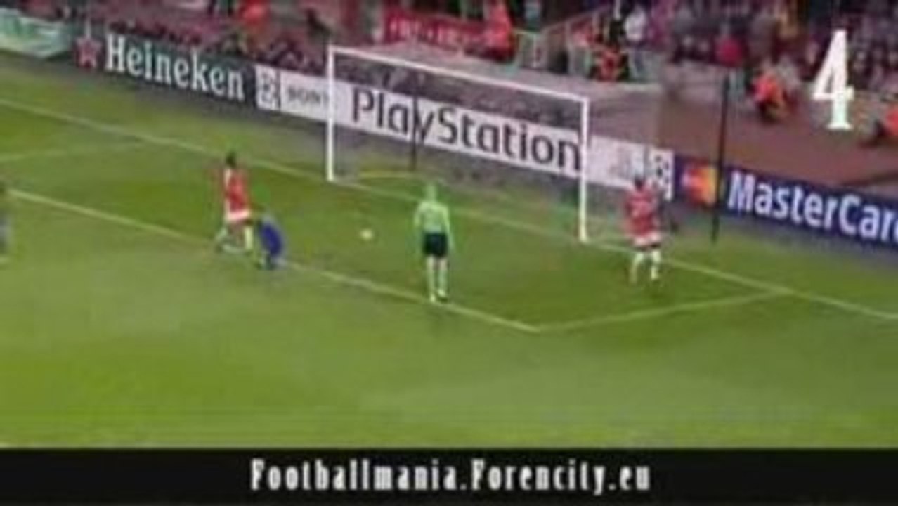Cristiano Ronaldo - Top 10 Goals - 2008-09