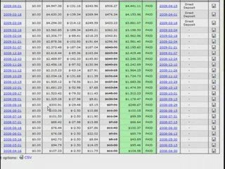 Hot Video - VideoCash by Shannon Lueck