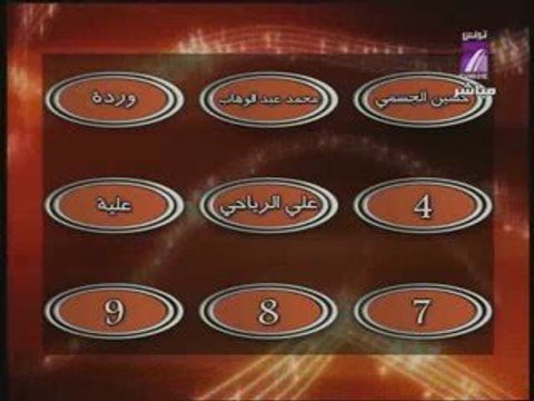 TV7 - Mozika wa Forja - Zizi & Choukri Bouzayen -16/05 - (4)